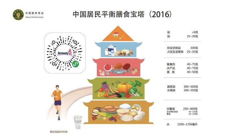 ODM：设计驱动，个性定制